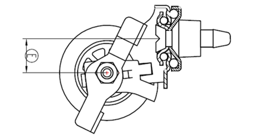 څنګه casters eccentricity تشریح